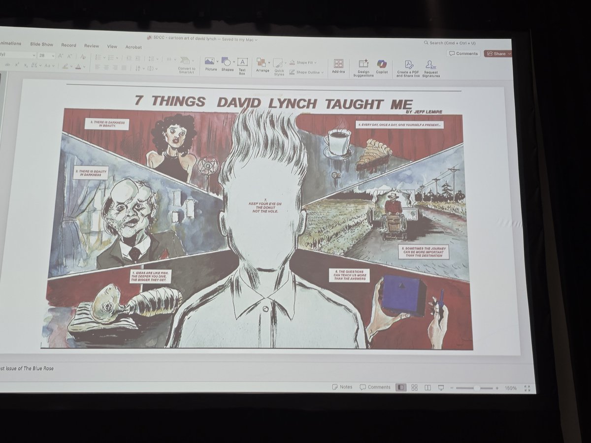 SDCCGuide's tweet photo. It's encouraging to see full rooms for Meow Wolf, David Lynch, CBLDF, etc.  It almost seems like a slight art/comics renaissance is happening at #SDCC.  #comiccon https://t.co/tExbDACGz9