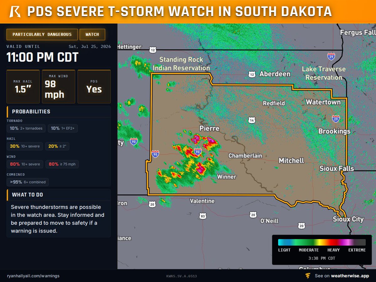 ryanhallyall's tweet photo. Get your safe room ready and know your plan tonight. SPC just issued a PDS Severe Thunderstorm Watch for central and eastern South Dakota until 11 PM CDT, and they're forecasting a squall line with widespread gusts 85 to 100 mph. That's strong enough to flip campers and drop trees on houses, so stay close to shelter and keep your phone charged.