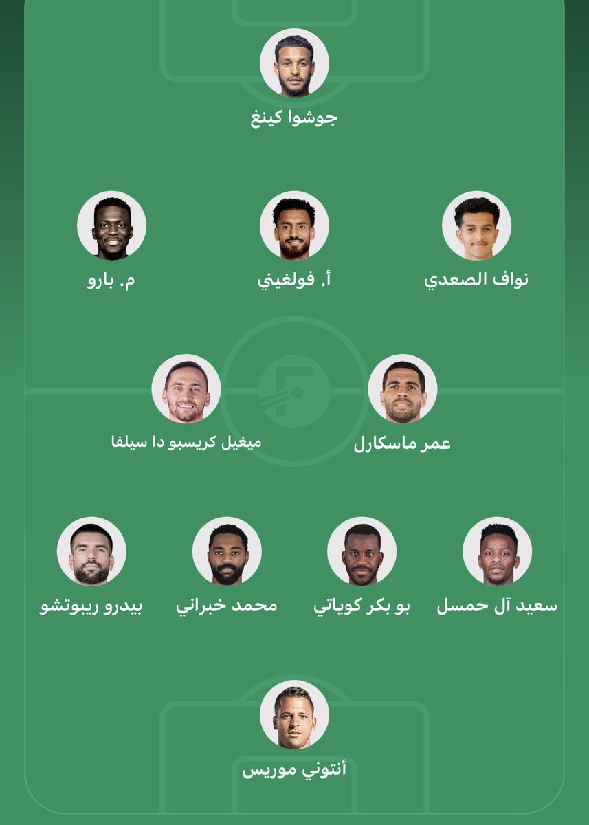K45vz9's tweet photo. تشكيلة نادي الخليج 2027/2026رايكم جمهور الدانة🚨🚨🚨🚨🚨⚽️⚽️⚽️
🟡🟡🟡🟡🟡🟡🟡🟡🟡
🟢🟢🟢🟢🟢🟢🟢🟢🟢 https://t.co/bl82o4pga2