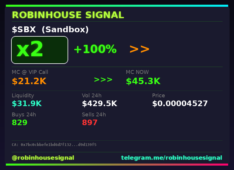 Robinhouse Signal tweet media