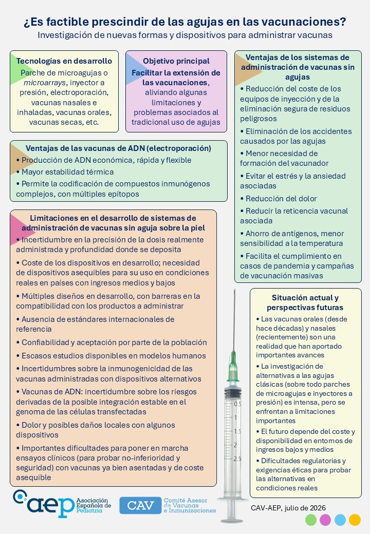 SCPediatria tweet media