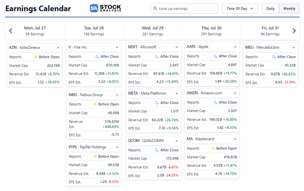 aguti00's tweet photo. Aquí tienen las proyecciones de los analistas para las empresas más relevantes que rinden cuentas la próxima semana. Una jornada clave donde reporta el 33% del S&amp;P 500.

$NBIS $V $MSFT $META $MELI https://t.co/Q6oI456z1X