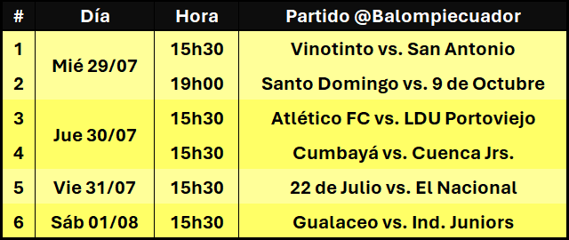 Balompiecuador's tweet photo. #LigaProEc, #SerieB_Ec, Jornada 19, horarios definidos. https://t.co/hJsrqnhZqF