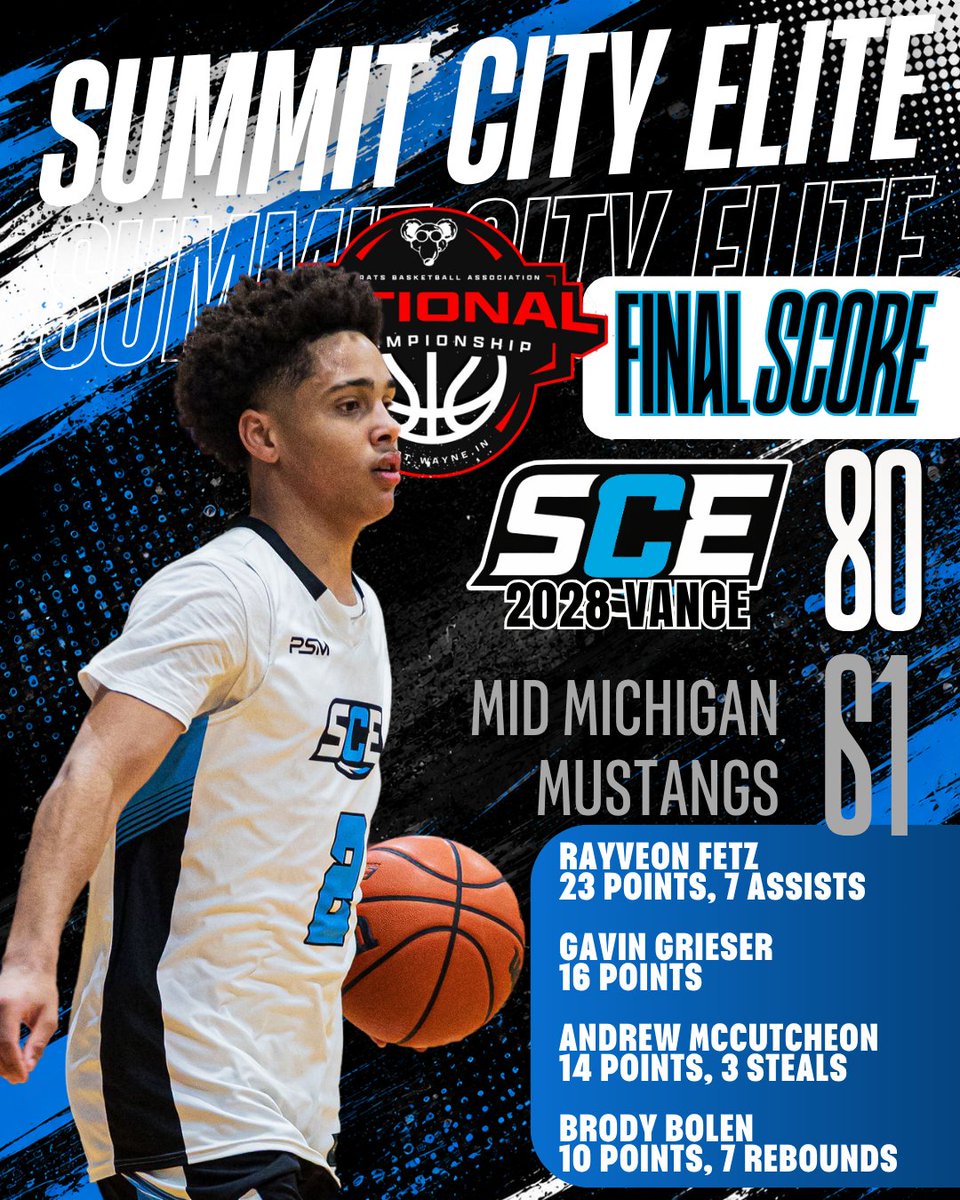 Summit City Elite tweet media