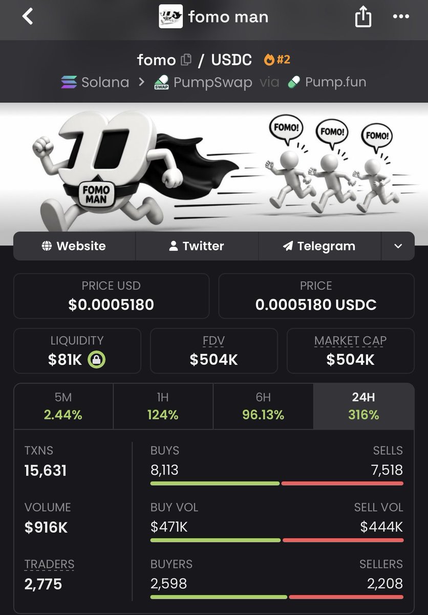 stone2solid's tweet photo. Whoever jeeted us i know they all punching the air rn 😂😂😂

$fomo back in then 🫵🏼 https://t.co/nIKtzotN28