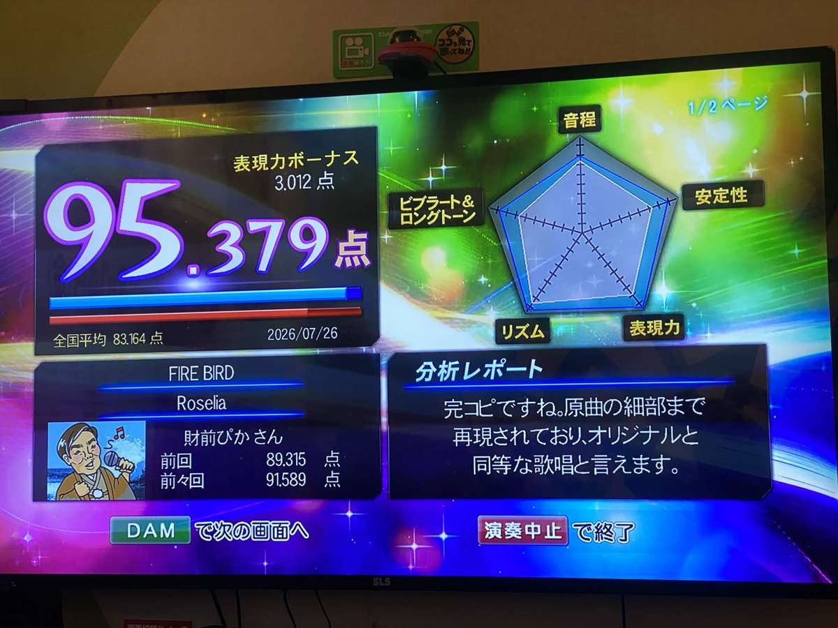 pika_bra288's tweet photo. おはようございます。
昨日は仕事だったので、終わった後ラウンドワンへ直行。オールで #ボウリング 、 #カラオケ 、#バッティング練習 を行いました。

ボールとシューズを新調して少しずつ慣れてきました。
カラオケでは #バンドリ の曲では初の95点超え。

ガッツリトレーニングしましたｗ https://t.co/HGkXf514vh