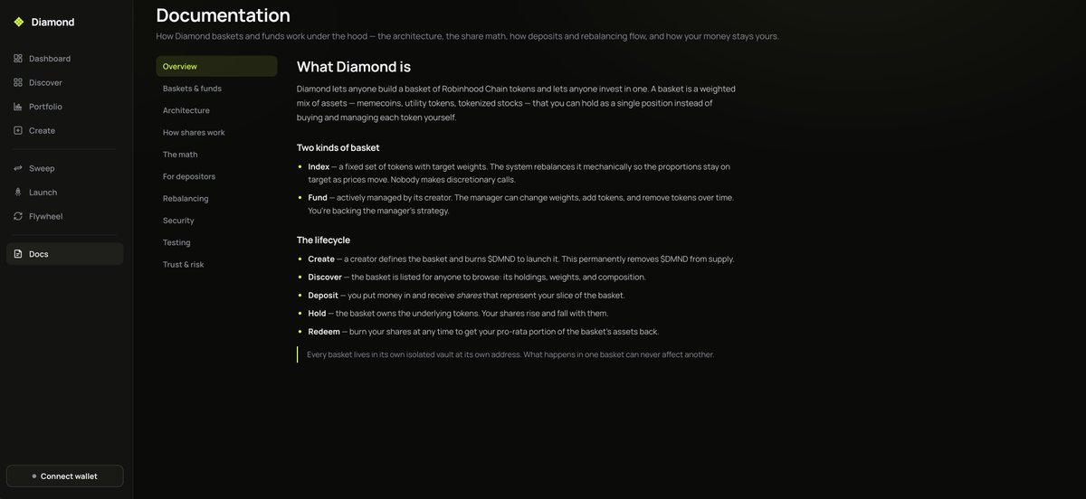 DMNDBasket's tweet photo. Full documentation on Diamond is now available at:

https://t.co/qUzYLjRQbc

This documentation includes general information on product types and their intended TAM along with product-specific nuances and use cases, protocol-level security information, general architecture and associated infrastructure enforced at a contract level, the math behind the protocol itself and much more! 

We're approaching public and live access to user-created multi-asset products and we're incredibly excited to not only have created the rails for multi-asset-exposure products and primitives but to also share it with everybody!

We're keen to see what types of products are created, shared and utilizes— whether you want to follow your favorite KOL and allow them to manage a multi-asset fund for equities, memes and utilities or privatize your strategy and have the engine autonomously rebalance in accordance to strategy parameters, we have you covered.