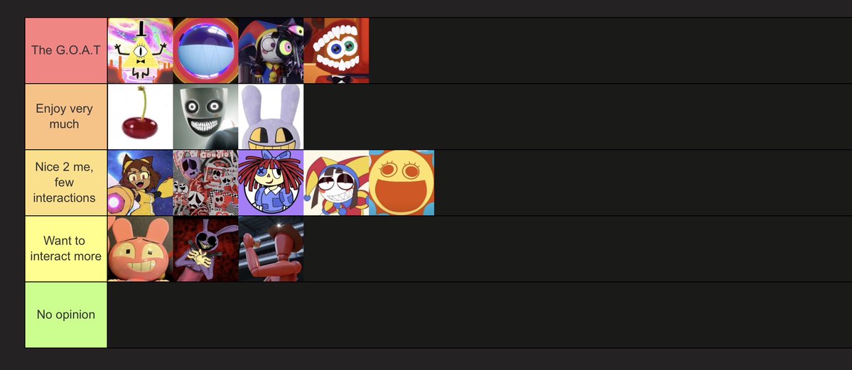 Tadc_OrangeFish's tweet photo. My tier list on the Tadc parodies I’ve interacted with! (or other Twitter accounts)

I can update it if anyone wants to be a part of it! https://t.co/lYyCU7HbeN
