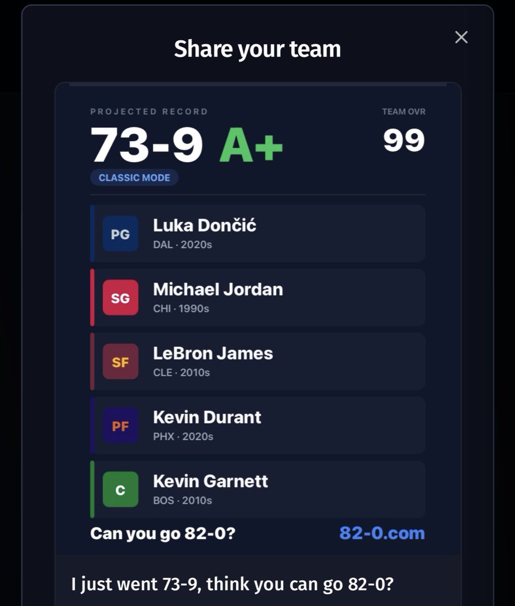 StephenYoeee's tweet photo. Nahhhh, this app is ass. I don’t think it’s even possible to go 82-0 on here if this ain’t it. Smfh. https://t.co/gPo9xujahu