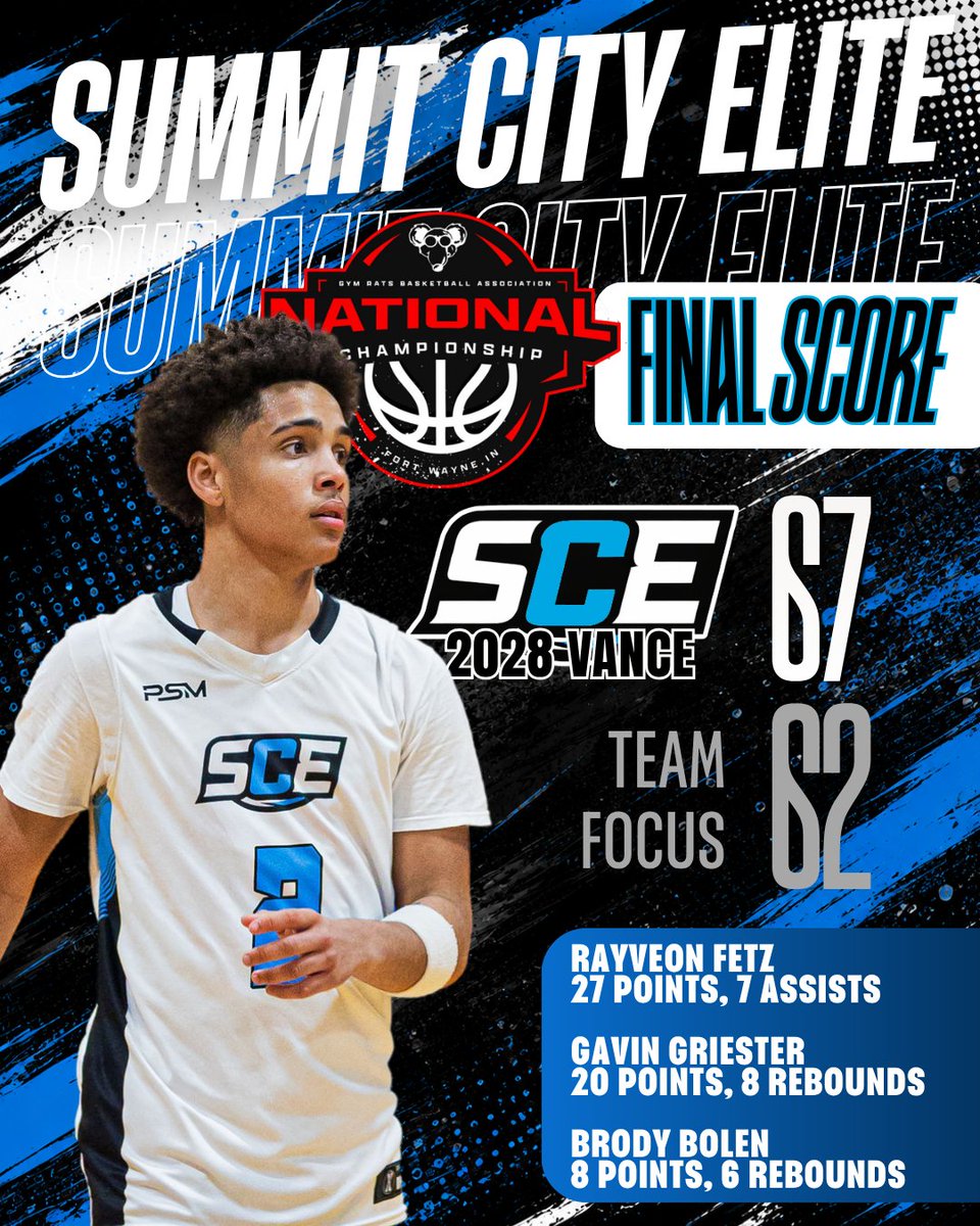 Summit City Elite tweet media