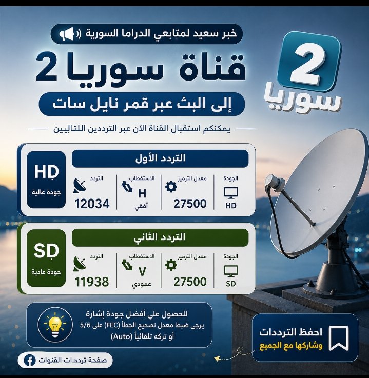 elomdasports's tweet photo. 📺🚨 قناة سوريا 2 تعود للبث عبر قمر نايل سات! 📡🔥
يمكنكم استقبال القناة الآن عبر الترددين:
🔹 12034 H 27500 — جودة HD ✨
🔹 11938 V 27500 — جودة SD 📺
📌 احفظ التردد وشاركه مع أصدقائك ليستفيد الجميع ❤️📡 https://t.co/xSf2sXNTV0