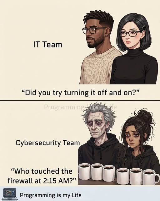 csharp_guy's tweet photo. it team https://t.co/uObcIbA7k7
