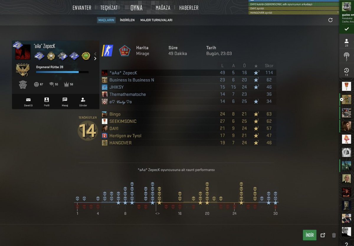 _bngo's tweet photo. @valvesoftware @CounterStrike fuck your vac system. 49-16 reallyyyyy?? Huh. Ban this fucking cheater https://t.co/HmmfqDzq1O https://t.co/8CN6plZCO0