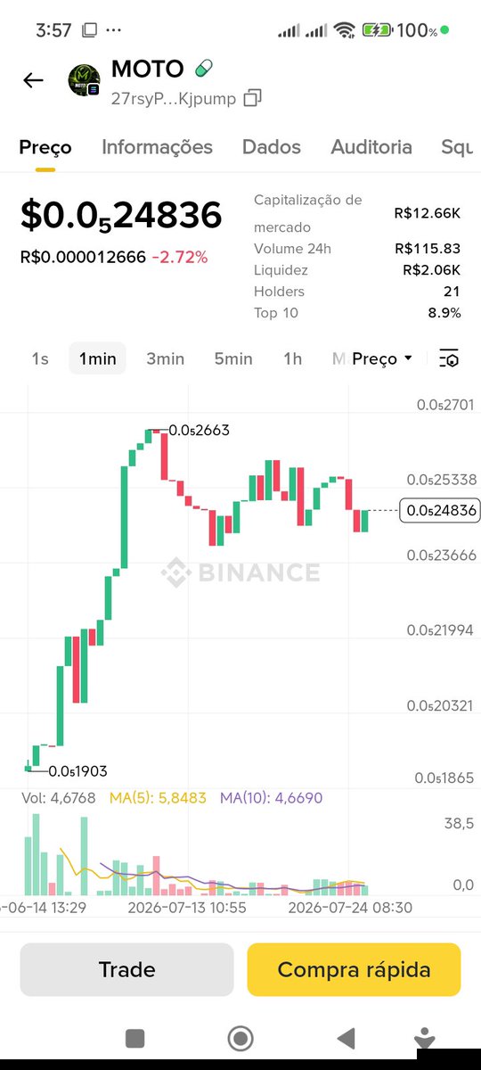 MotoCoin Oficial tweet media