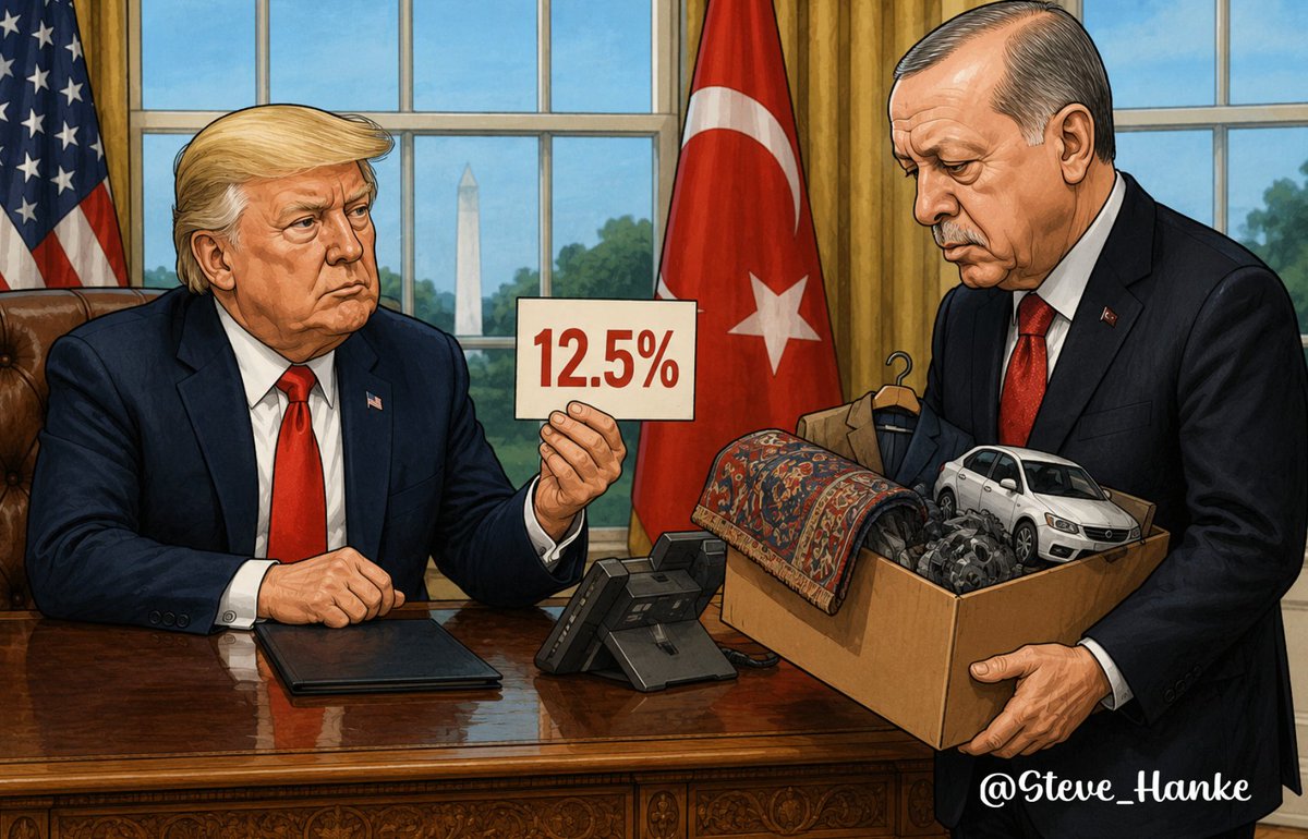 Steve Hanke tweet media