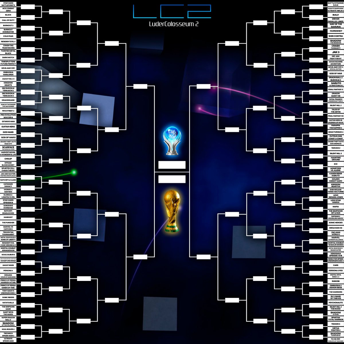 Adhe3142's tweet photo. Damos inicio al revival del LUDER COLOSSEUM para decidir EL MEJOR JUEGO DE LA PLAY STATION 2

Solo en esta edición, Votarán entre 64 GRUPOS (el doble!) al que quieren que pase a la siguiente fase hasta llegar a las trompadas por el mejor de todos

Tienen 24hs para votar. https://t.co/9VhPhYV0ji