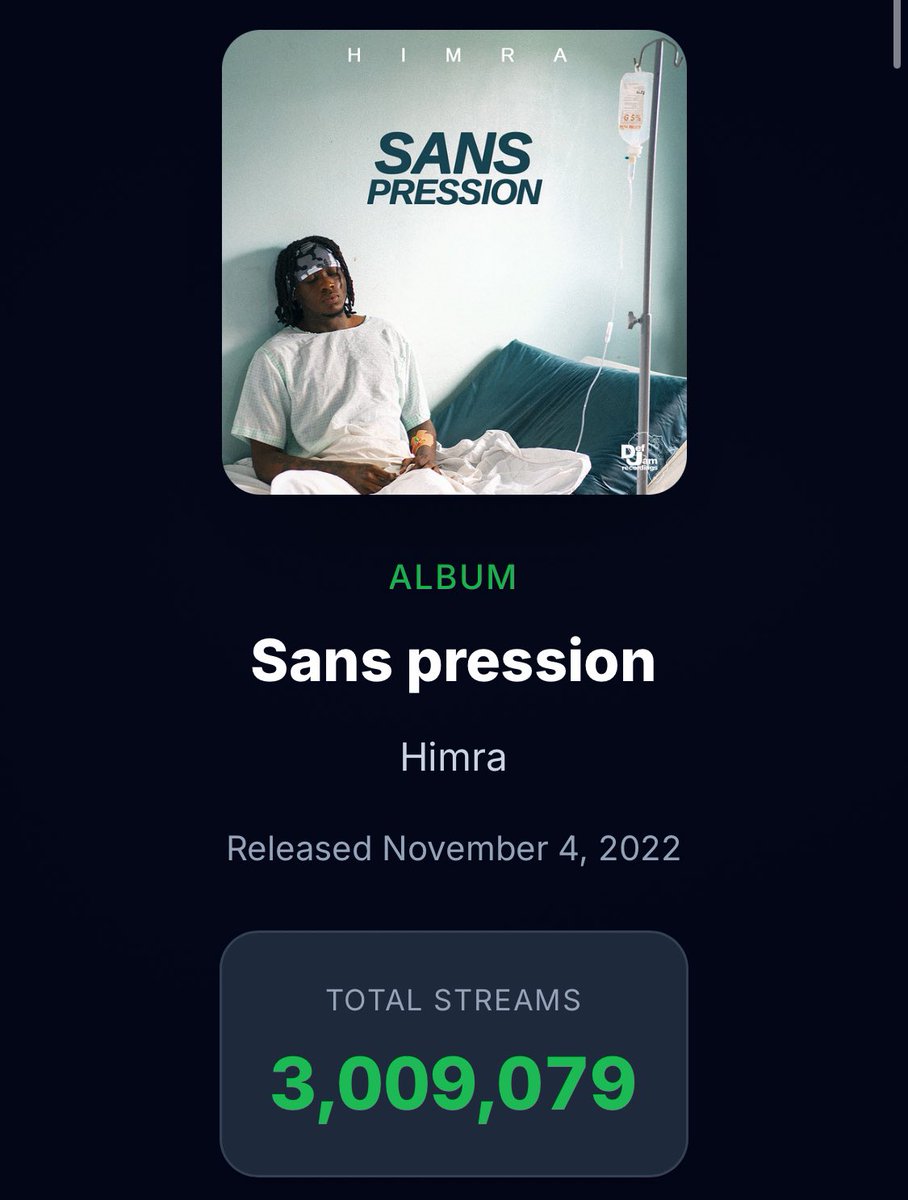 FofanaAmal's tweet photo. HIMRA - SANS PRESSION
3M DE STREAMS 🔥⚔️🙌
#Himra #idk2 https://t.co/CZvnwpS1cz