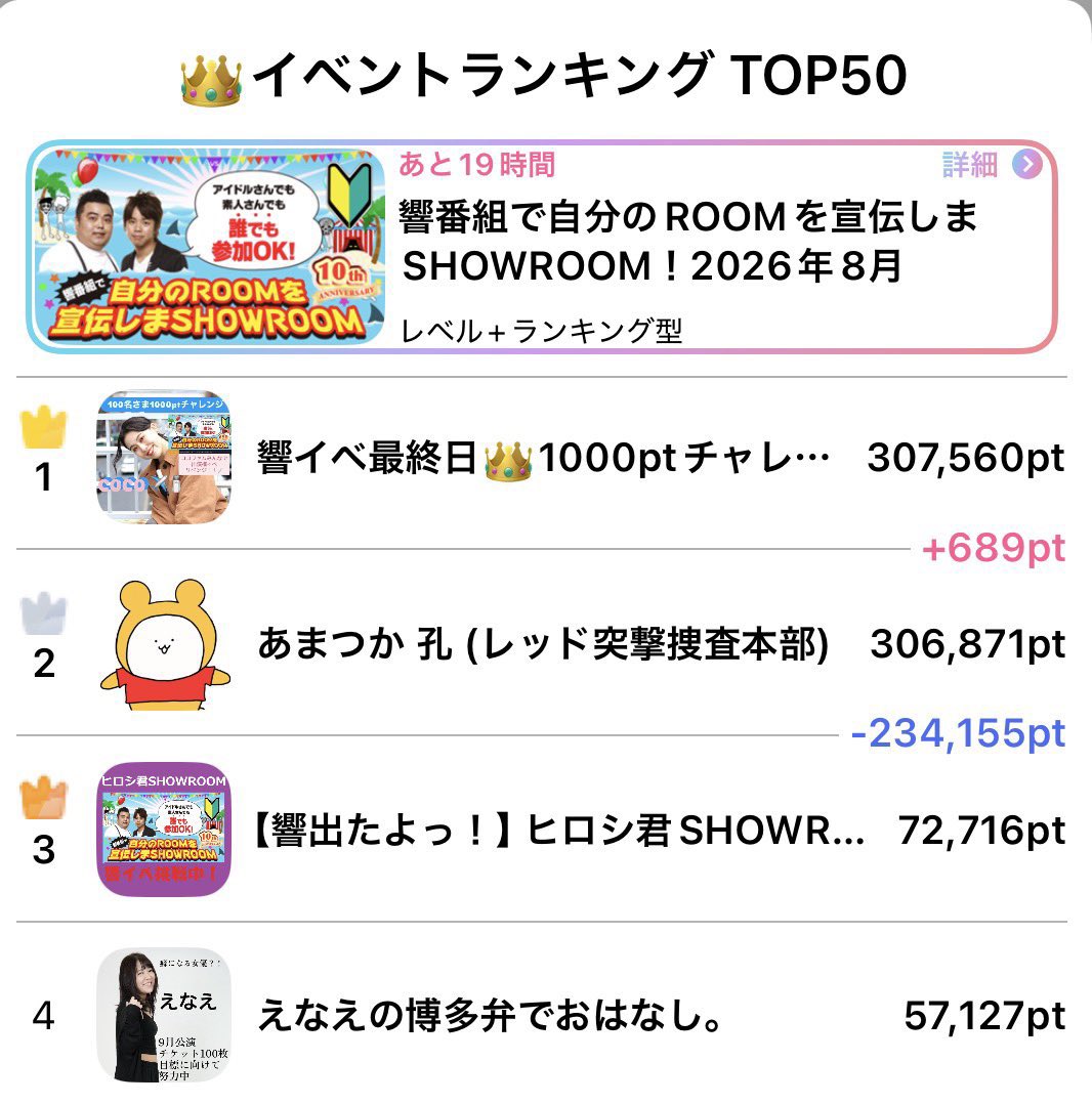 kohh_desu's tweet photo. 最終枠
日曜日21:00~21:59

絶対1位で東京行くぜ🔥🔥🔥

本日アバ権達成！！
そして皆様のお陰で現在2位です！！！
いつもありがとうございます🙏

キラキラや無料ギフト是非お願いします🙏✨️ https://t.co/4GU1TbY3z9