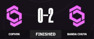 bandachuya's tweet photo. Banda Chuya WIN vs COPH9K
CCT Europe 2026 Contenders #7
13-3 NUKE
22-20 MIRAGE https://t.co/Jsb8aXeogF
