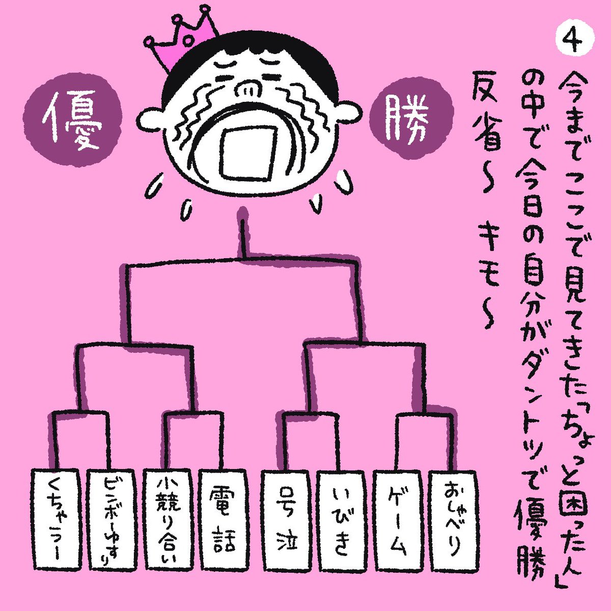 mshr_0612's tweet photo. 第781話　優勝〜

#ねこまんが
#catcomic
#4コマ漫画

ビジネスパートにゃ〜第700話までの7巻＋番外編をKindleで無料公開中です。

https://t.co/eT6As4SnBl https://t.co/aEs0LXryOi