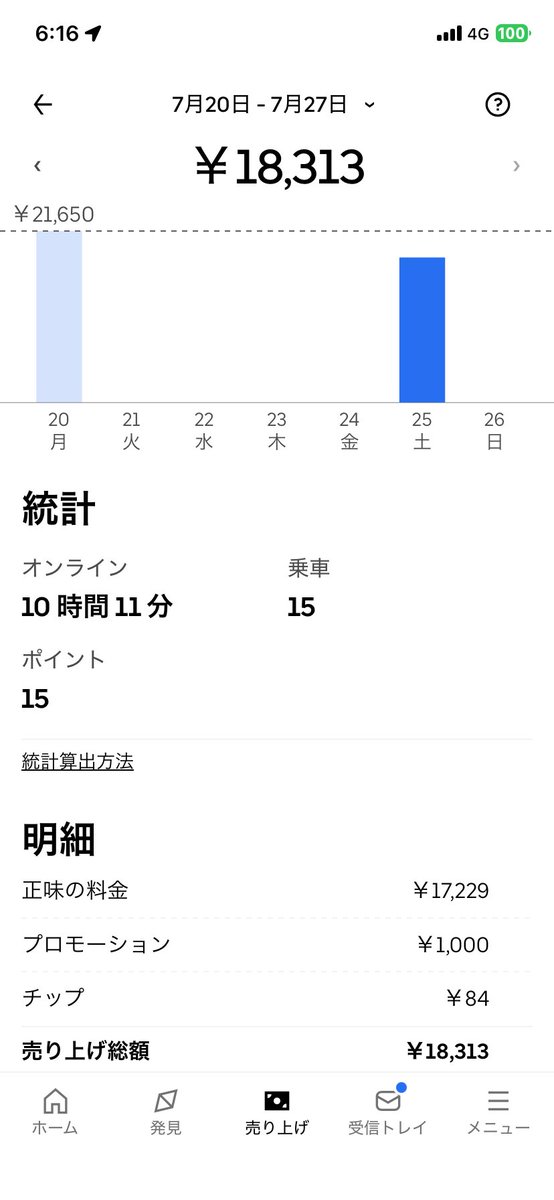 genba_uber tweet picture