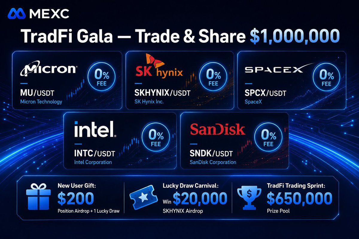 MiraclePhil001's tweet photo. @Tickertalk1 16 multiyear data centre contracts tied to $22B in commitments while supply stays tight is a locked order book, not hype. The path from $920 to $1,500 has stronger support than most realise. $MU is part of #MEXC's TradFi Gala, where it's trading at 0 fees with a $1M prize pool. https://t.co/EXgFMUG7s0