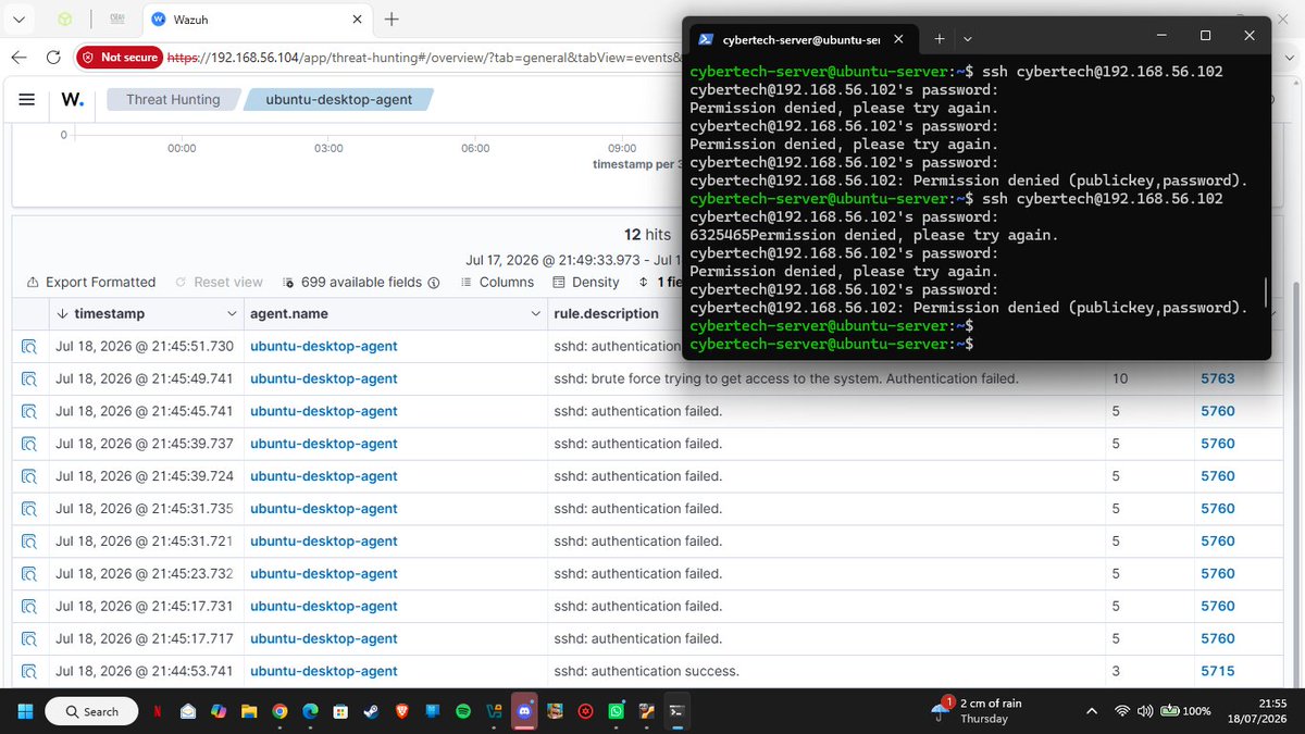 cybertech_03's tweet photo. Most orgs don’t know they’ve been breached until it’s too late. By the time the alert pops up, the data is already gone.

That thought drove my latest project: Building a full SOC from scratch using Open Source tools.

🧵 Here is what I built, what worked, and what’s next... 👇 https://t.co/x0Tp1dEHk1