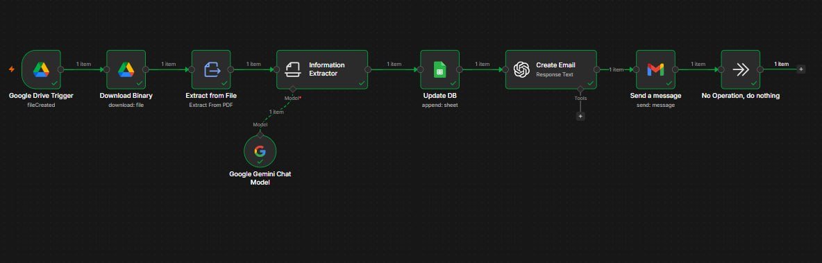 softmahmud9's tweet photo. 🚀 Just built an AI Invoice Processing Workflow using n8n.
Many businesses still process invoices manually, which takes time and increases the risk of errors.
Here's how AI can simplify that process. 👇 https://t.co/hSkl16G3DN