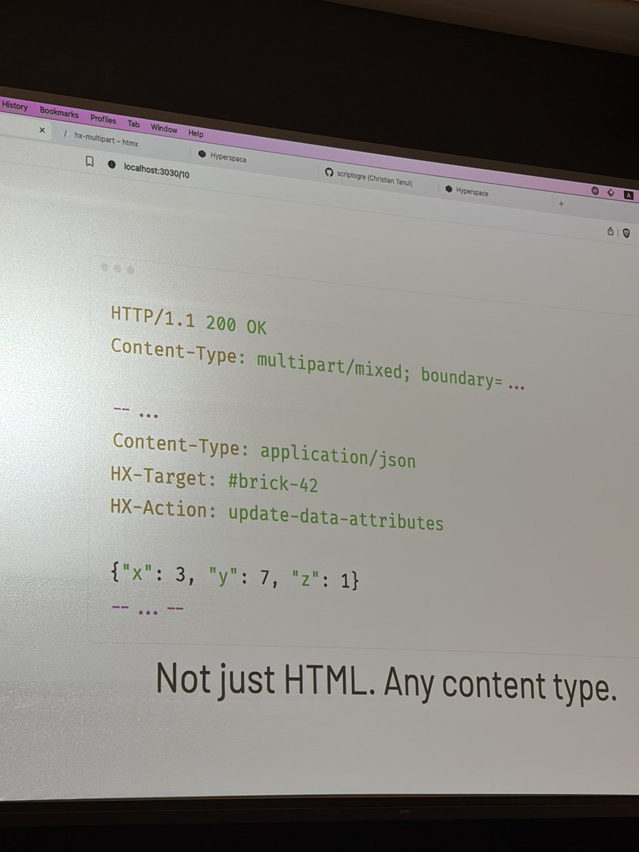 AdamRackis's tweet photo. Watching an incredibly cool demo of a real-time, multi-player app that uses no web sockets, no SSE, and no JavaScript. 

Just some htmx, along with a content header nobody’s ever heard of from the 90’s

@scriptogre is next-level https://t.co/VUEdi2hd4d