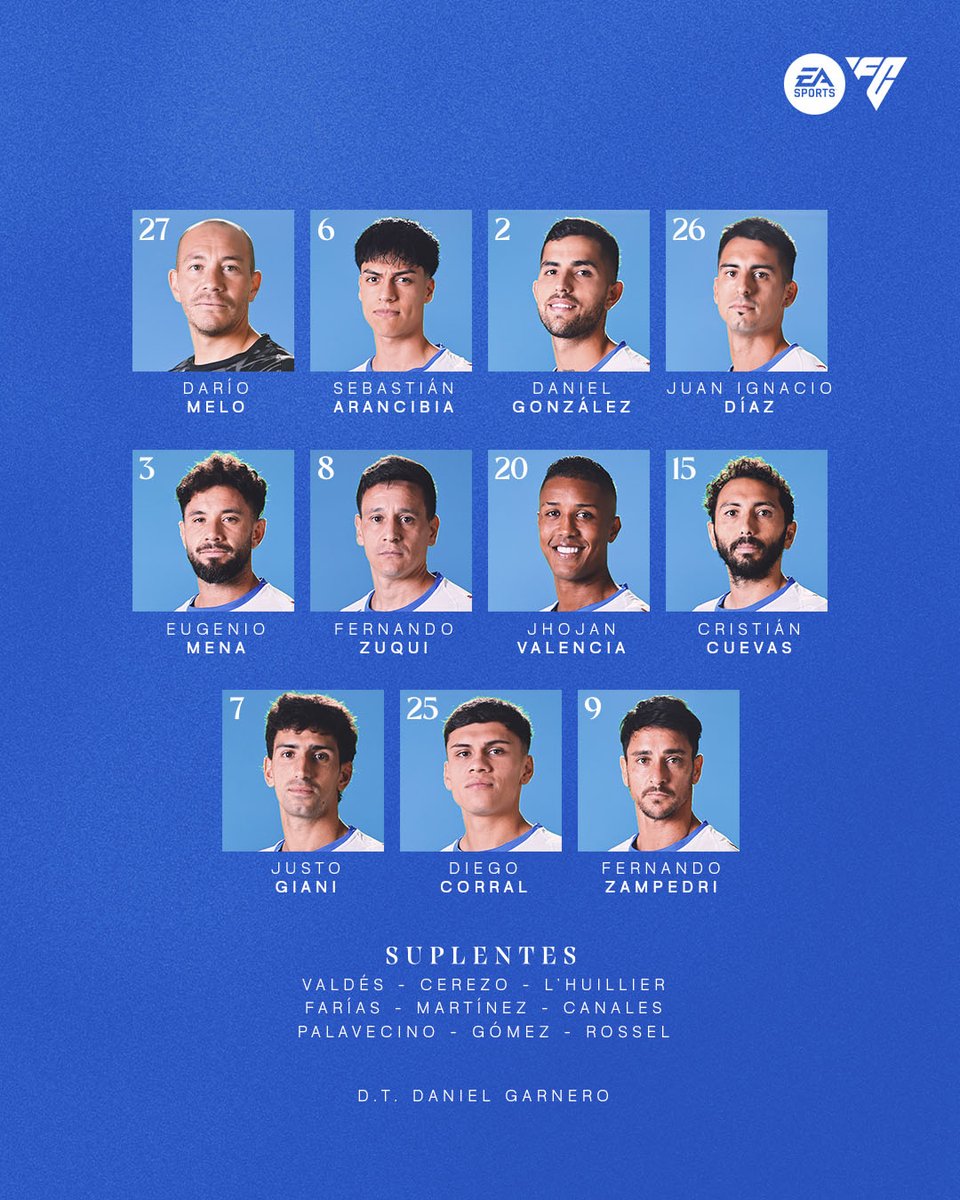 Cruzados's tweet photo. ¡#AlineaciónEA de #LosCruzados! 🚨✅

👉 Estos son los 1️⃣1️⃣ elegidos por el DT Daniel Garnero para enfrentar a Deportes La Serena en este arranque de Segunda Rueda en la Liga De Primera Mercado Libre 2026 🏆💥

¡𝐕𝐀𝐌𝐎𝐒 𝐂𝐀𝐓𝐎́𝐋𝐈𝐂𝐀 𝐀 𝐆𝐀𝐍𝐀𝐑ⵑ ⚪🔵

#EASPORTSFC ⚡ @easportsfclatam