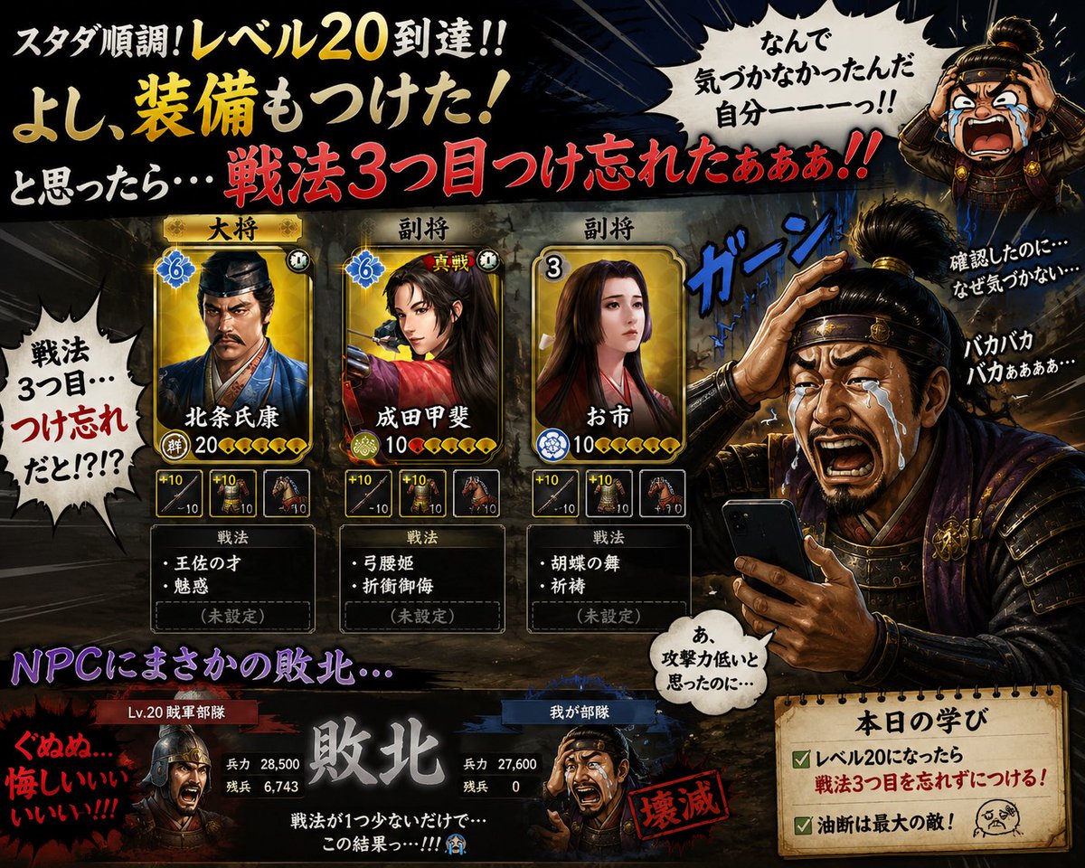 helboygames's tweet photo. 【真戦あるある】
スタダのシーン
レベル20になって装備はつけたが、3つ目の戦法をつけ忘れる
#信長の野望真戦
#真戦あるある https://t.co/ueY7LnQ51Q