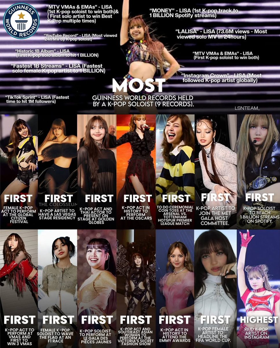 lalisaorbit's tweet photo. #lisa is really the standard 🔥 https://t.co/9SNihNoLaE