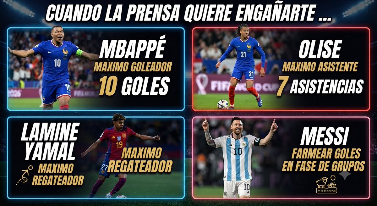 Fútbol Sin Censura tweet media