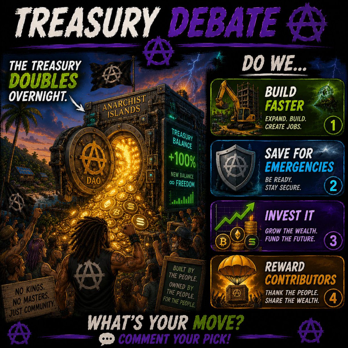 DefiAnarchy's tweet photo. https://t.co/4dAIIVrV8I