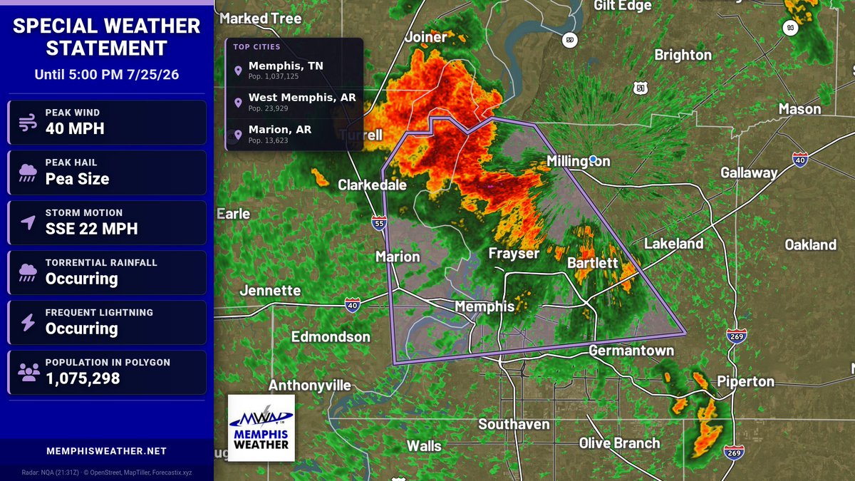 memphisweather1's tweet photo. Special Weather Statement for Crittenden and Shelby until 5:00 PM 7/25/26. Wind gusts up to 40 mph and frequent lightning. Torrential rain may cause localized flooding. Seek shelter indoors; don’t drive through flooded roads. https://t.co/VxGI3ysF6v