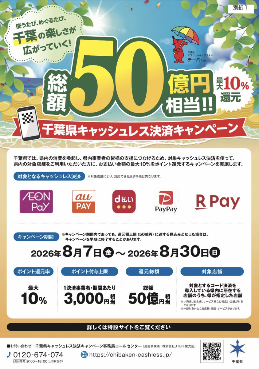 MasamitsuTakeda's tweet photo. 千葉県からお知らせです。
#千葉県キャッシュレス決済キャンペーン https://t.co/D7DP6oRcUb