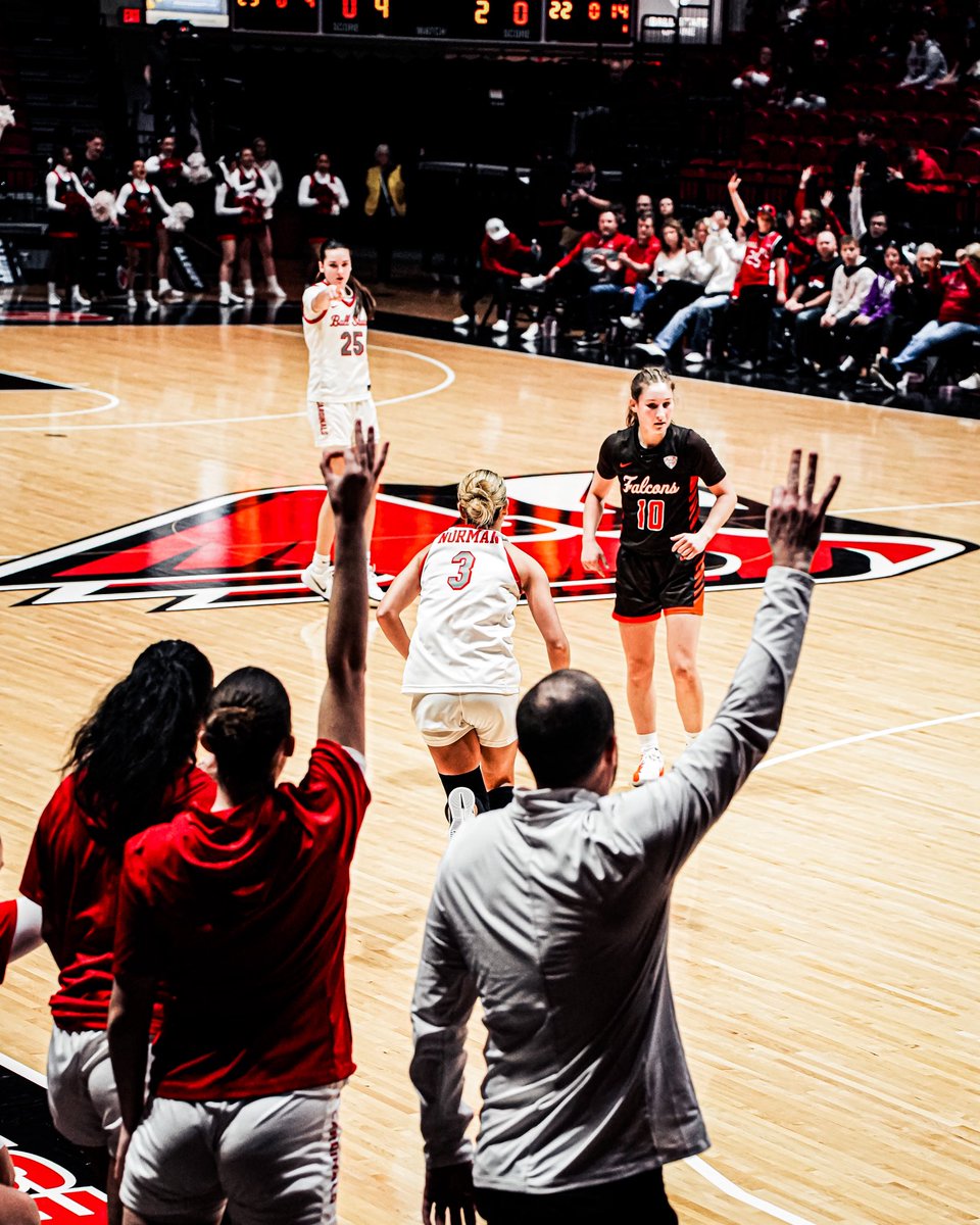 BallStateWBB's tweet photo. 100 days til more of THIS. https://t.co/8HovYi1eYe