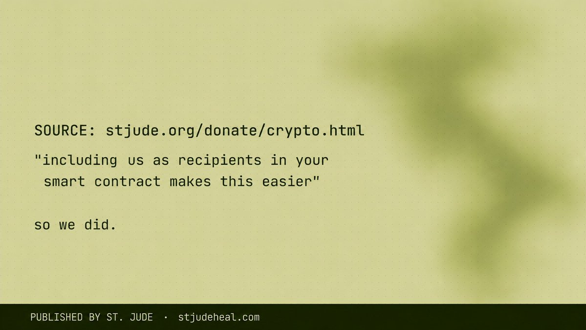 St. Jude Token tweet media
