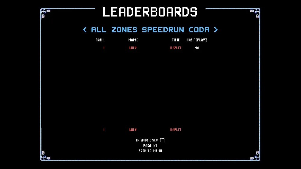 Mizmy_'s tweet photo. My Necrodancer Switch version times/scores were restored! 

I had #1 on almost everything and it felt a little bad to lose them with updates. Reaper Score is still WR after a few years too https://t.co/F0h0eFiAMS