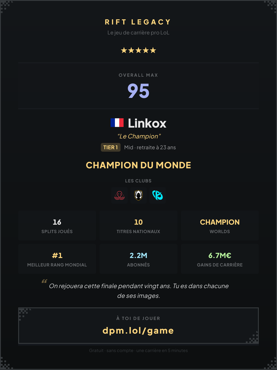 Linkoxx_'s tweet photo. Classique de posé https://t.co/bF079sCBq7