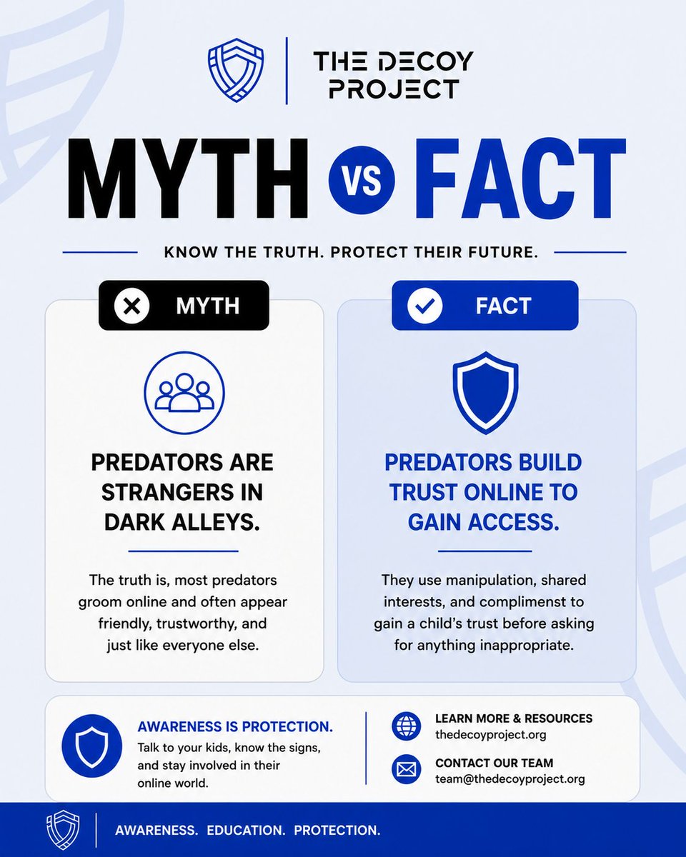 TheDecoyProject's tweet photo. 🚨 MYTH vs. FACT 🚨

MYTH: Predators are strangers hiding in dark alleys.

FACT: Many predators build trust first. They often appear friendly, relatable, and trustworthy, using manipulation and shared interests to gain a child's confidence before crossing boundaries.

Online grooming isn't always obvious—that's what makes it so dangerous.

The best protection is staying involved:
🛡️ Have regular conversations about online safety.
💬 Know who your child is talking to online.
👀 Encourage them to come to you if something ever feels off.
Awareness is one of the most powerful tools we have to keep children safe online.
💙 Learn more about protecting your family at https://t.co/UbYRivTzkO
