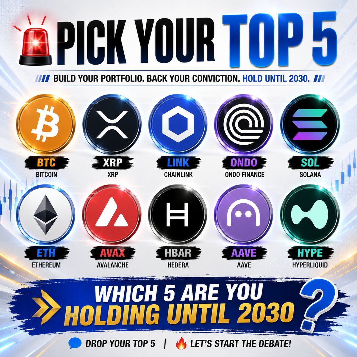 DHouseofcrypto's tweet photo. 🚨 If you could only hold 5 crypto assets until 2030, what would they be?

Mine:

🥇 $BTC
⚡ $XRP
🔗 $LINK
🌐 $ONDO
☀️ $SOL
Honorable mentions:
$ETH • $AVAX • $HBAR • $AAVE • $HYPE
The next bull market won't reward the loudest communities.
It'll reward projects with real adoption, liquidity, and staying power.
👇 Drop your Top 5.
Would you keep any of mine… or swap one out?