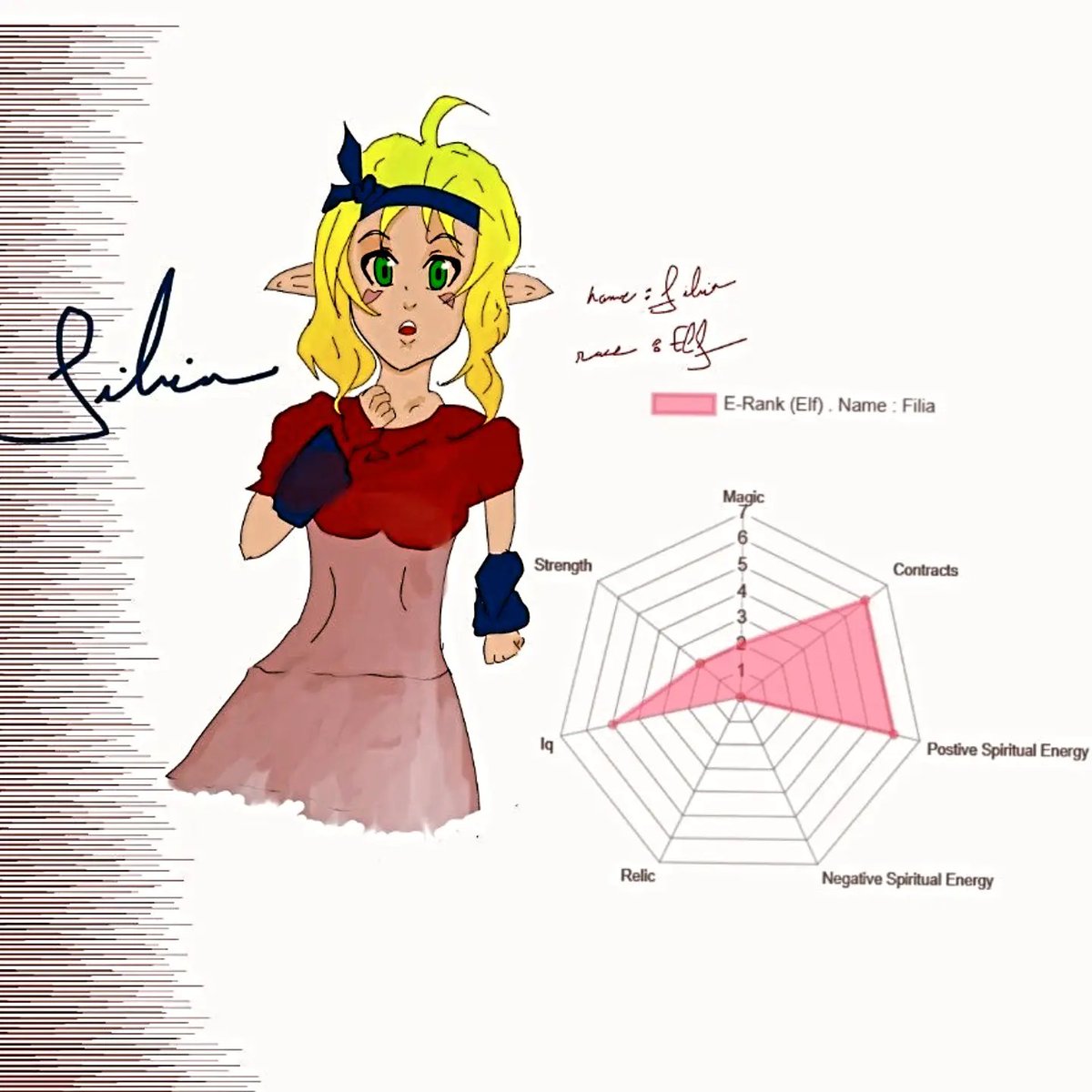 Reddie369's tweet photo. Filia Portrait ..
From "The prima Donna's dream" webnovel 

quote from Eren-Tensura character 

#webnovel #art #drawingㅤㅤ https://t.co/ebdFnyKmiH