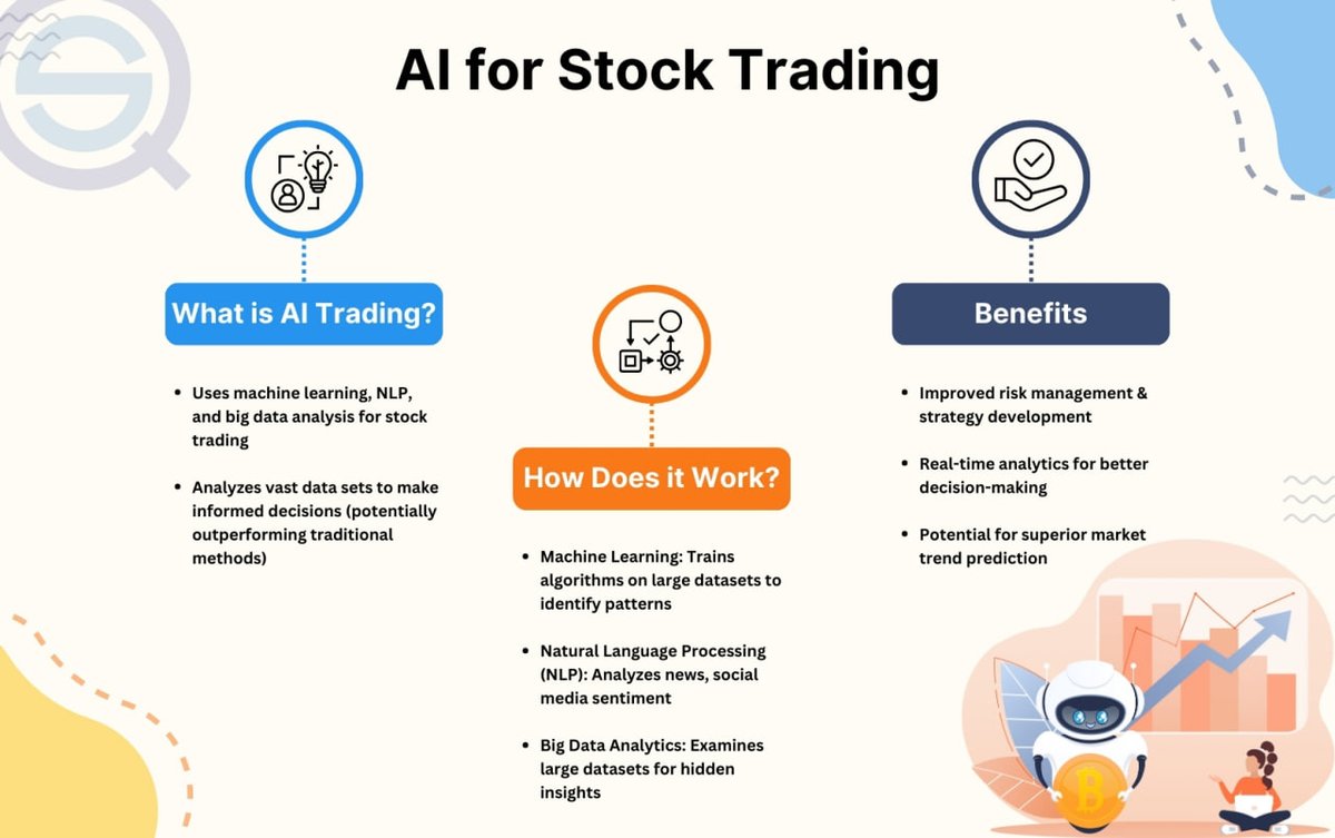 leonmercerit's tweet photo. 👀A trader can miss things because he is tired, biased, rushed, or too confident.

AI can review the same setup from multiple angles every time: structure, timing, liquidity, risk-to-reward, news pressure, and historical behavior.

⚡️That consistency matters.

⚡️The goal is not to let AI replace thinking.

⚡️The goal is to make thinking sharper.

📈Because in trading, one clear decision can save more money than ten random entries📈

#Rashmer $RIVN $BABA #TejRan $DELL #AI #TradingBots