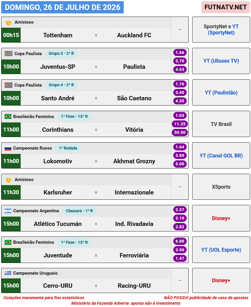 futnatv's tweet photo. A programação do futebol neste domingo (26/7/2026) https://t.co/fytLITStDJ