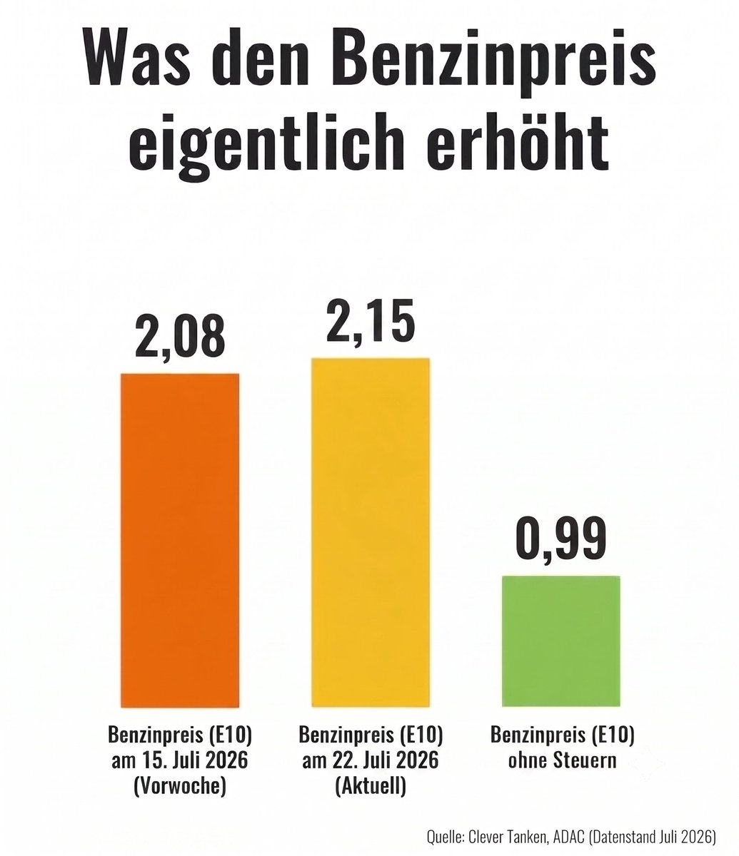 Techaktien tweet media
