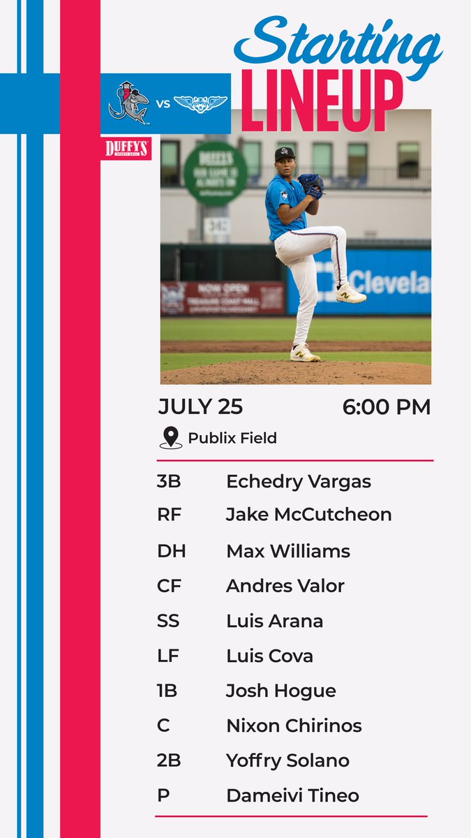 GoHammerheads's tweet photo. Saturday starters 
🆚 Lakeland Flying Tigers
⏰ 6:00 PM 
🏟️Publix Field
📺 @Bally__Sports @milbtv https://t.co/hS5B6PEf3s