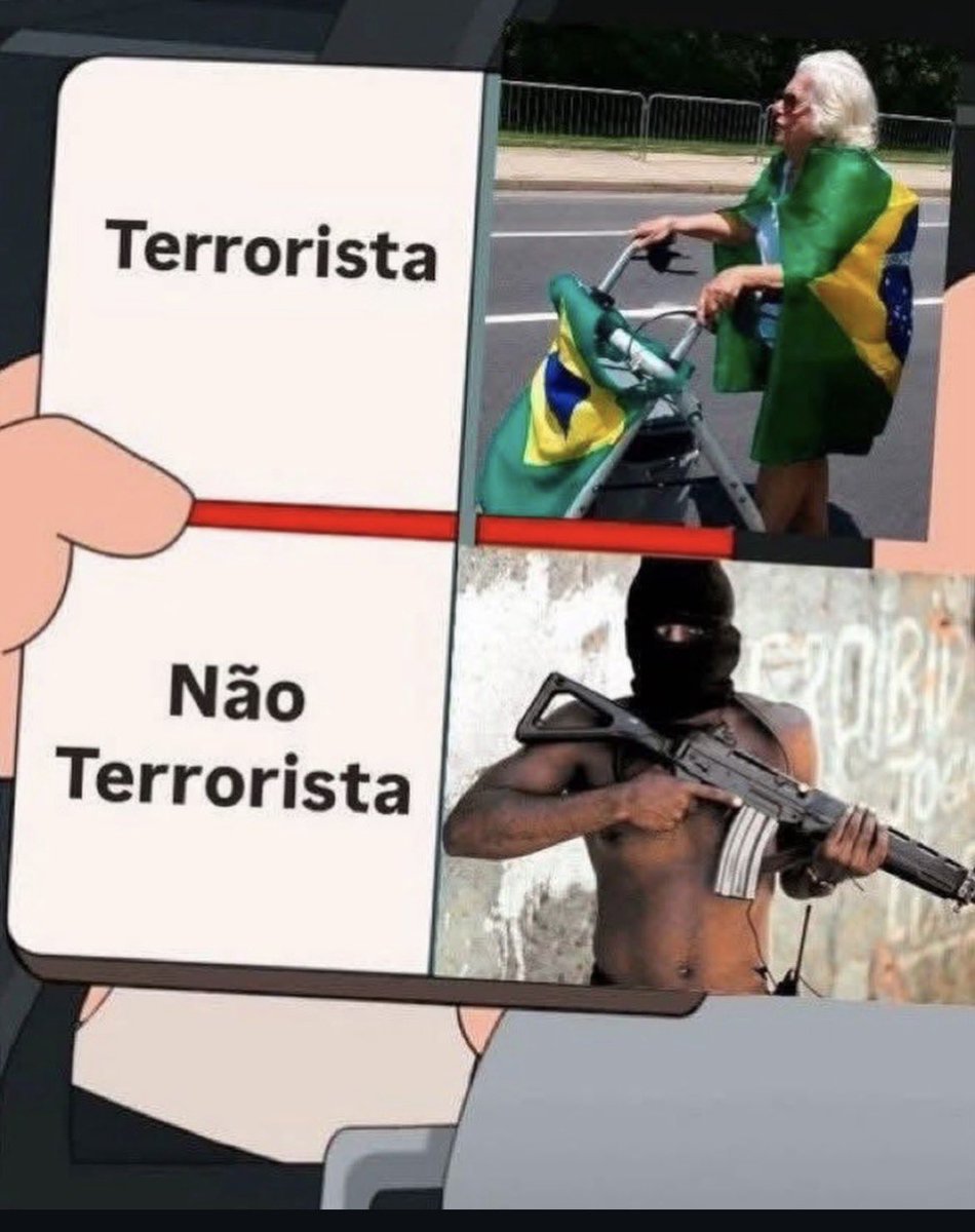 patyfantinati's tweet photo. Esse é o Brasil atual: estamos à mercê desse bando de hienas. Só sinto profundamente por todos que foram e estão presos injustamente. https://t.co/AFBZGYytdu