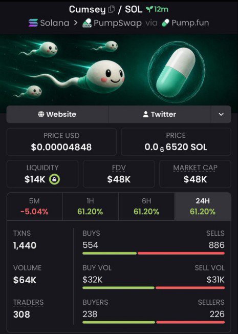 GAINPRO🚀🚀 tweet media