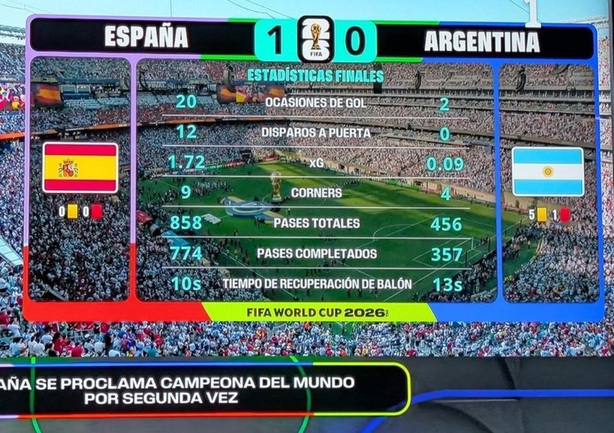 Juan López tweet media